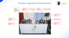 PT500Pro Machine Machine & Gearbox Simulator