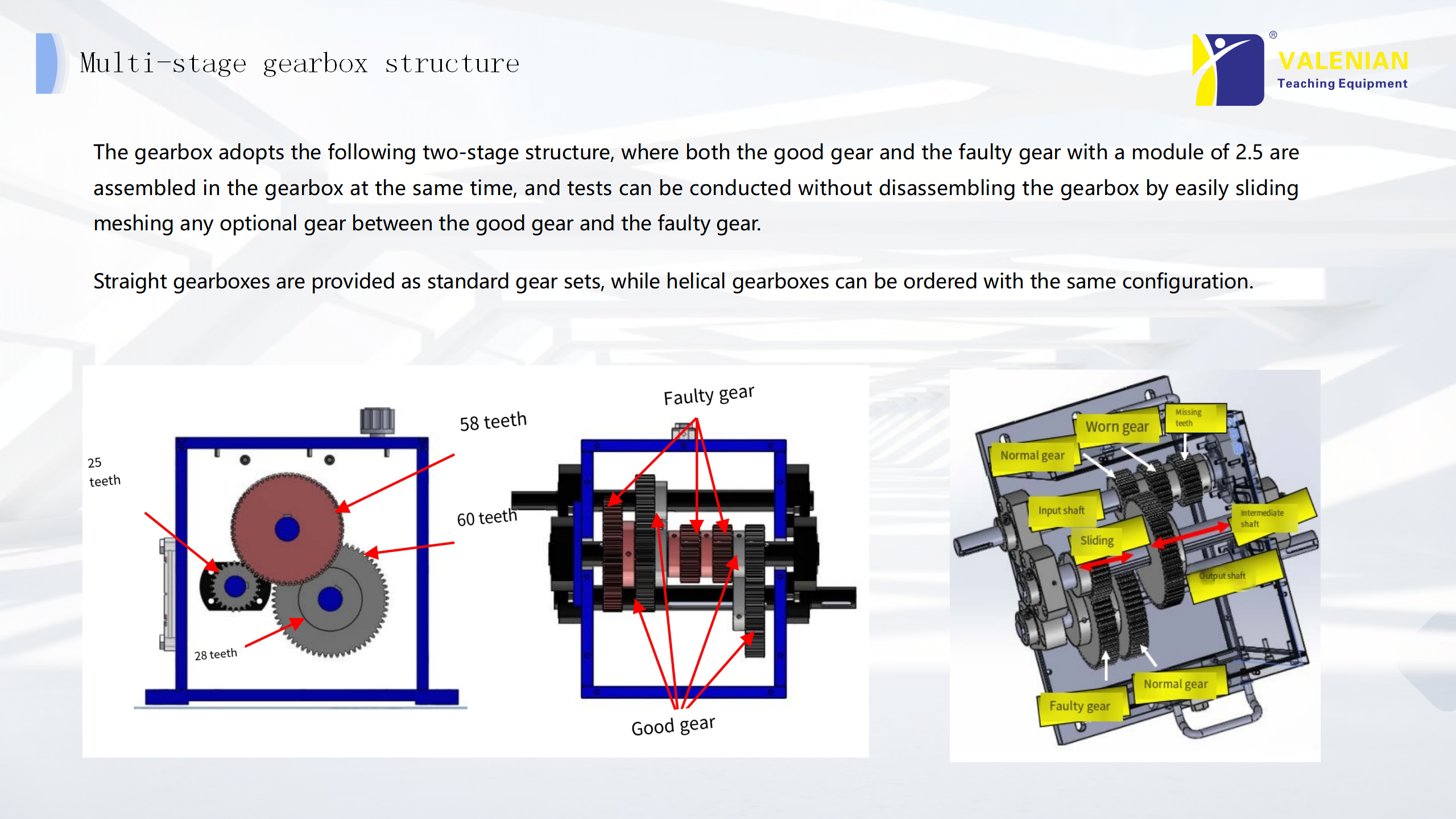 PT500Pro Machine Machine & Gearbox Simulator